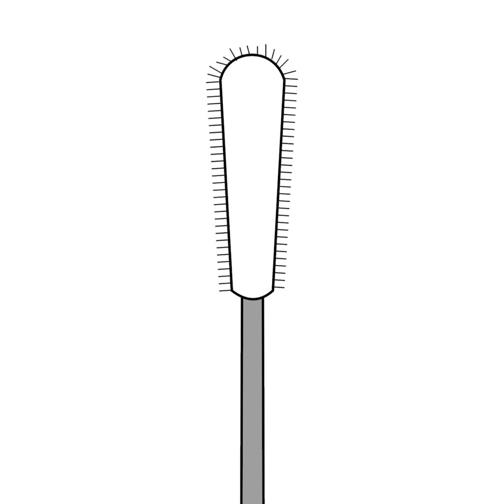 AR 150-76 - 4